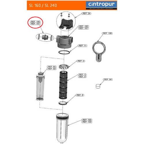 Accesorii Cintropur