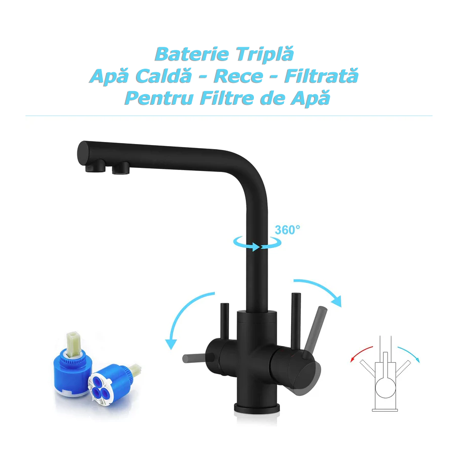 Baterie Tripla Compozit Filtru Apa- Crem, Bej, Negru, Alb
