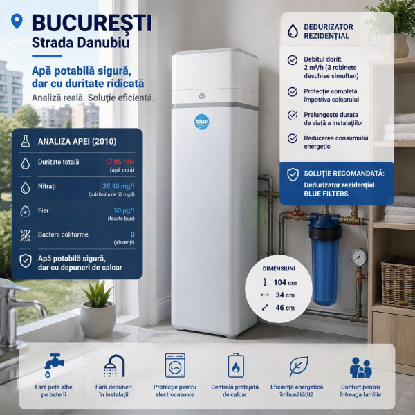 Apă perfect limpede, dar cu depuneri albe persistente și consum energetic crescut