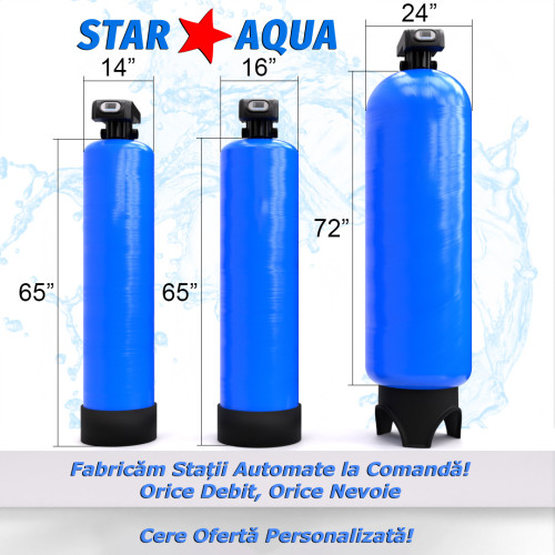 Dedurizatoare de apa industriale 