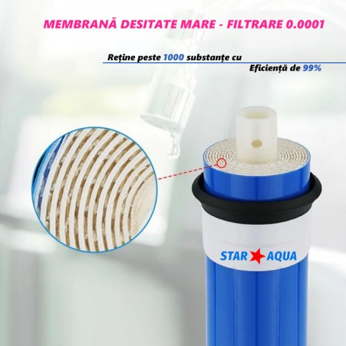 FILMTEC - 50GPD Membrana Osmotica