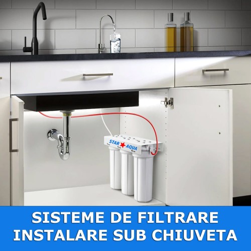 Soluții discrete – montaj sub chiuvetă