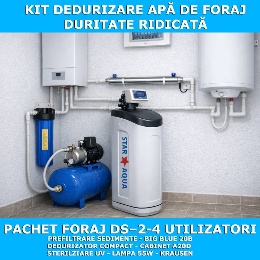 Pachet foraj 2–4 utilizatori – protecție anti-calcar - Calcar + Sediment + Sterilizare UV