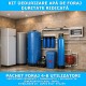 Pachet foraj vilă 4–8 utilizatori – capacitate mare - Dedurizare + Sediment + Substante Chimice + Sterilizare UV