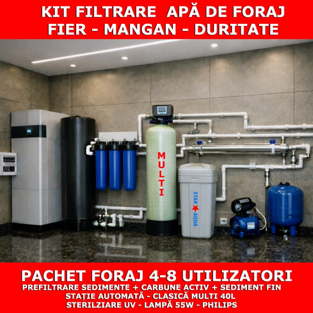 Pachet foraj 3in1 vilă – soluție completă apă puț - Debit mare - Dedurizare, Deferizare, Sediment+Substante chimice si Sterilizare UV