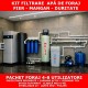 Pachet foraj 3in1 vilă – soluție completă apă puț - Debit mare - Dedurizare, Deferizare, Sediment+Substante chimice si Sterilizare UV