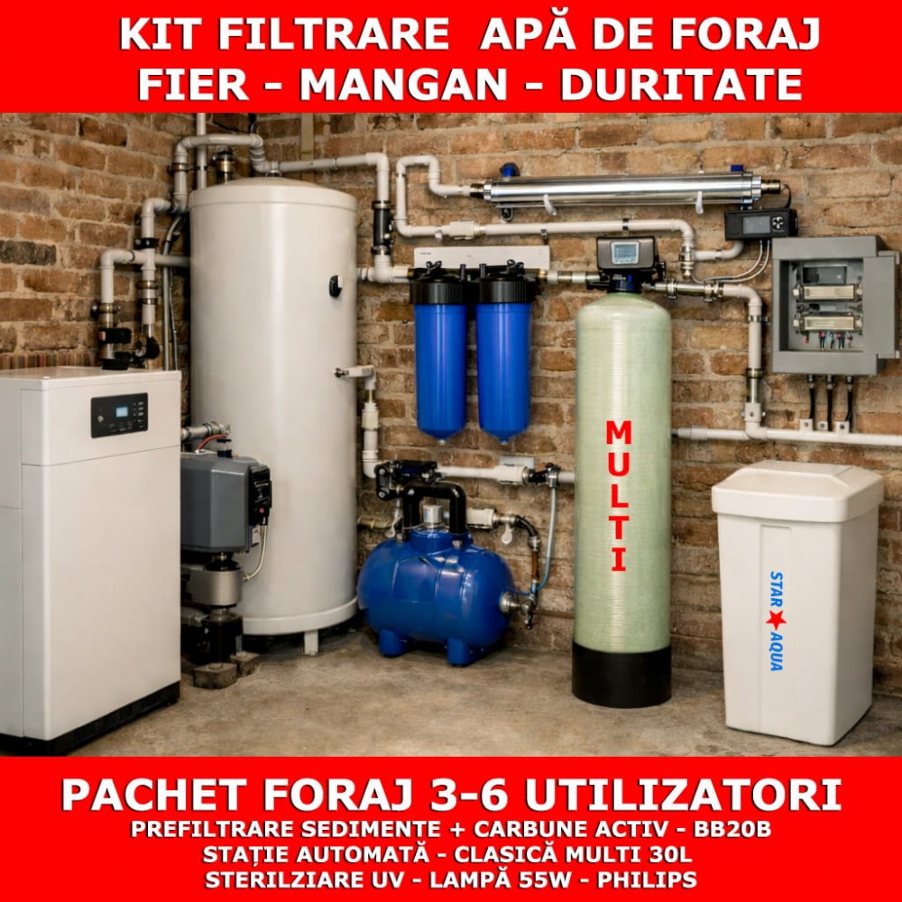 Pachet foraj 3in1 – elimină fier, mangan și duritate + Sedimente si Substanțe chimice si Sterilizare UV