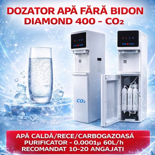 OFFICE CO₂ – D-FLOW PRO 400 