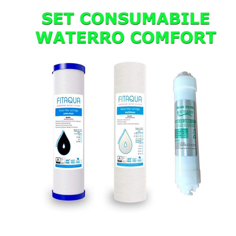 SET CONSUMABILE - Waterro Comfort - 6 luni