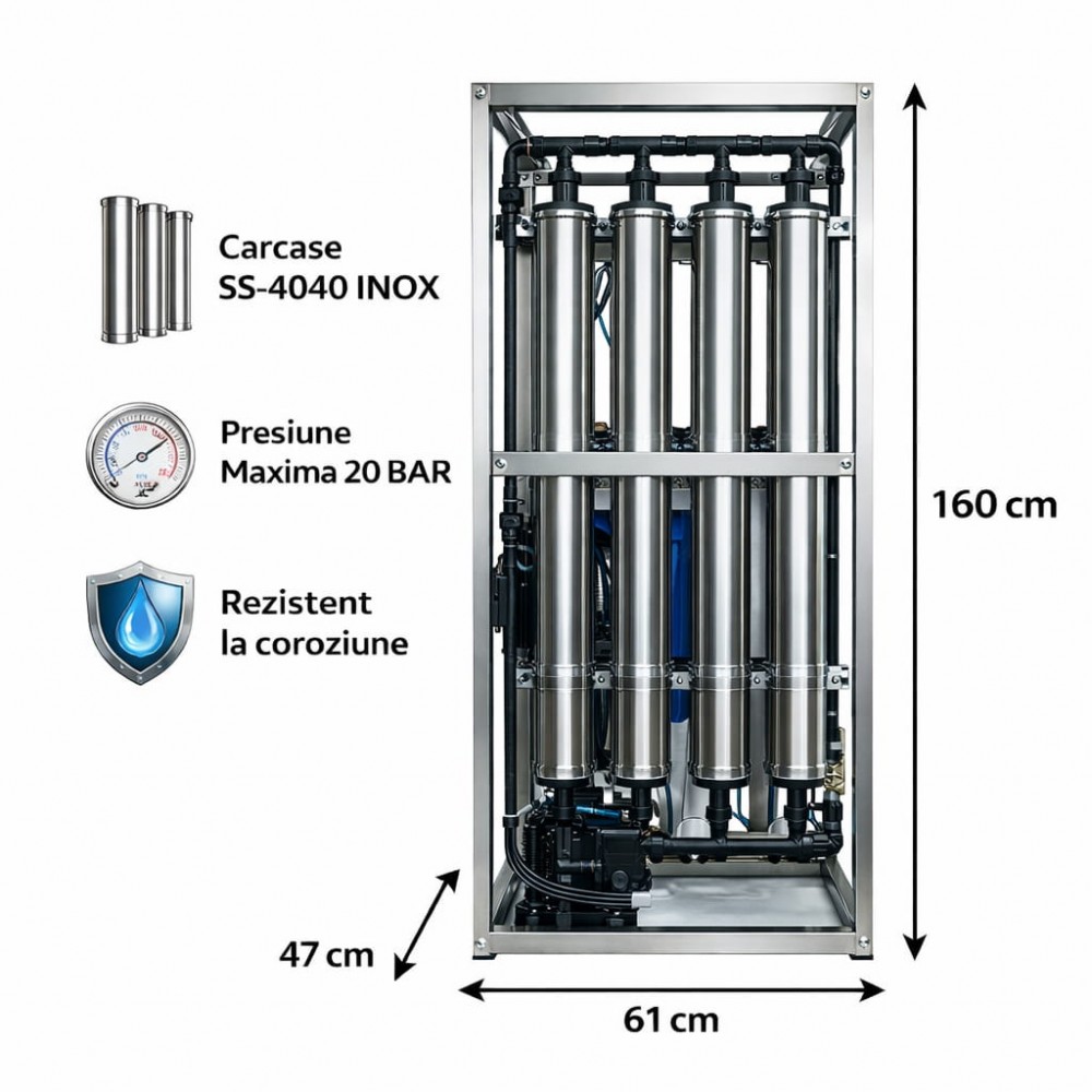 Osmoză industrială 6000 GPD Carcase Inox SS4040 - 300 PSI – soluție profesională pentru purificare