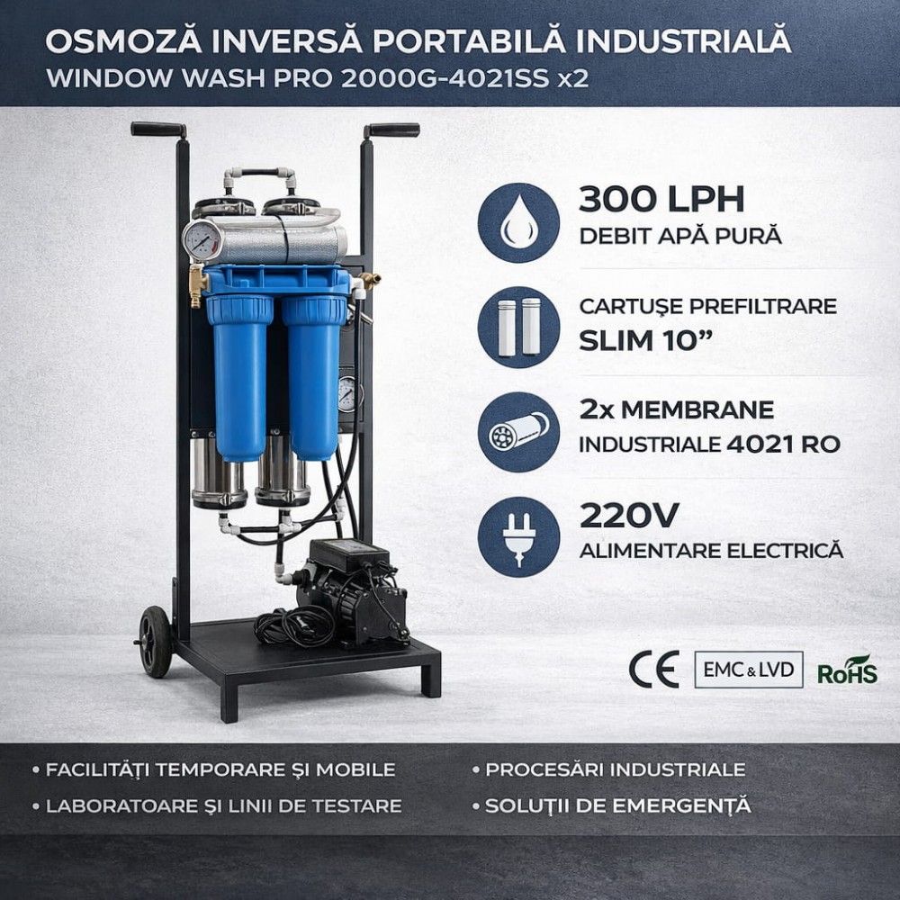 STAR RO-NOMAD 300 L/h: Stație Mobilă de Apă Pură pentru Intervenții în Locații Izolate (Specialist Edition)