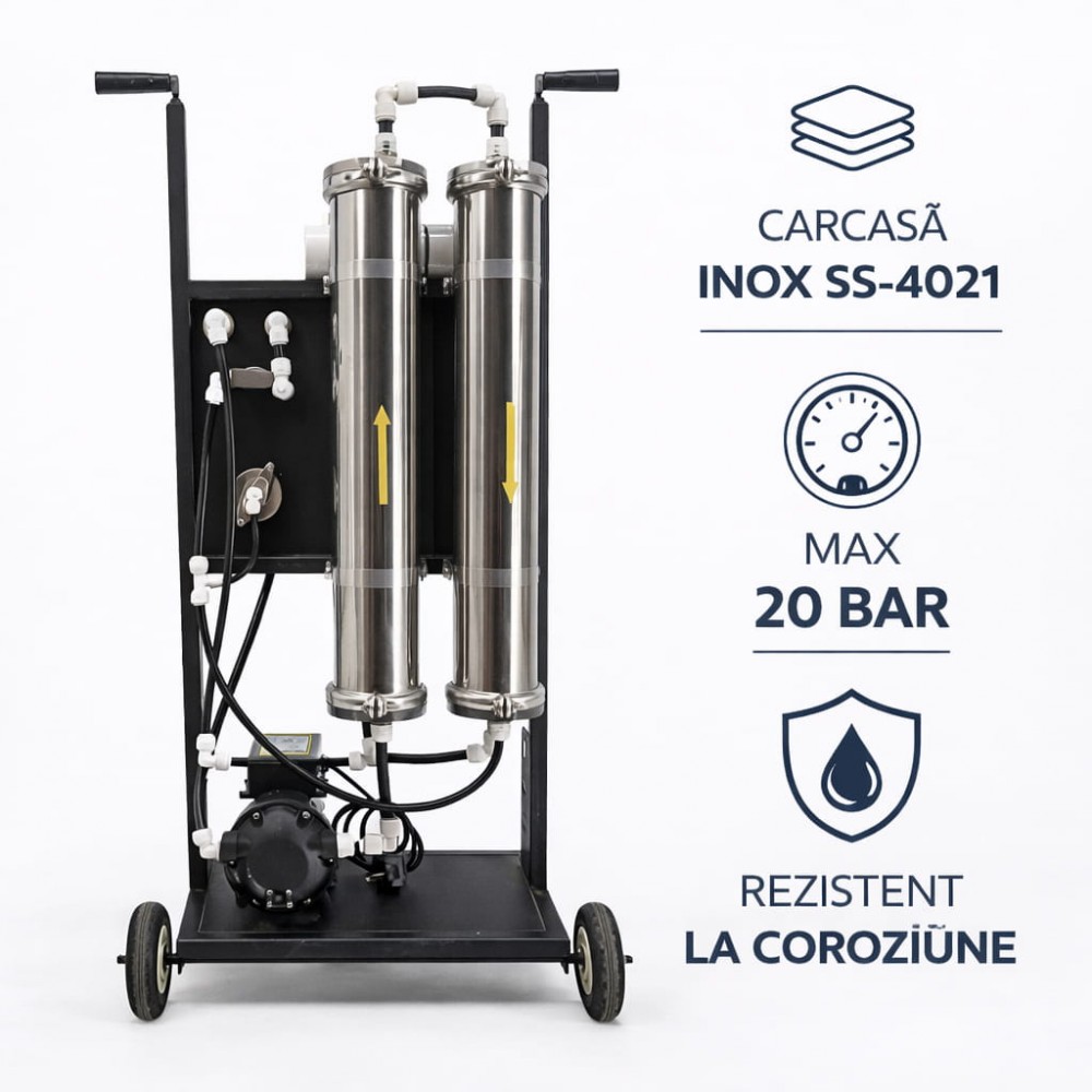 STAR RO-NOMAD 300 L/h: Stație Mobilă de Apă Pură pentru Intervenții în Locații Izolate (Specialist Edition)