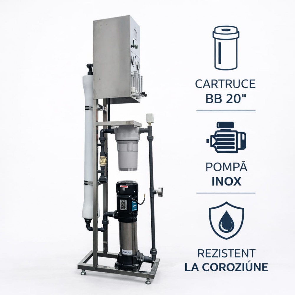 Statie Osmoza Inversa Industriala OSMO SLIM – Debit 250 L/h, Design Ultracompact