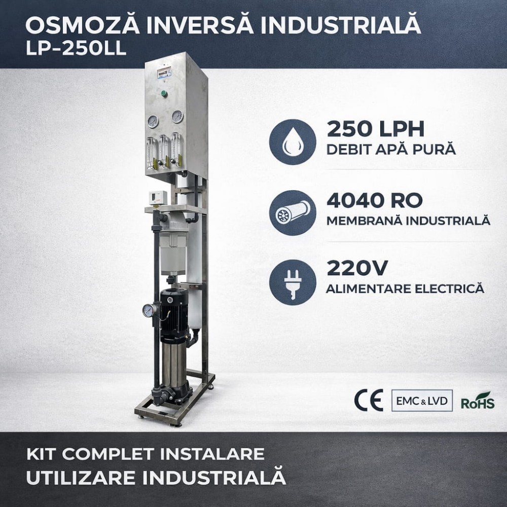 Statie Osmoza Inversa Industriala OSMO SLIM – Debit 250 L/h, Design Ultracompact
