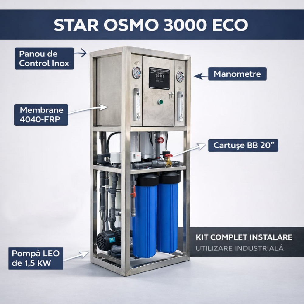 Sistem OSMO ECO 3000G 500 L/h: Eficiență Energetică și Pre-Filtrare Masivă în Design Compact