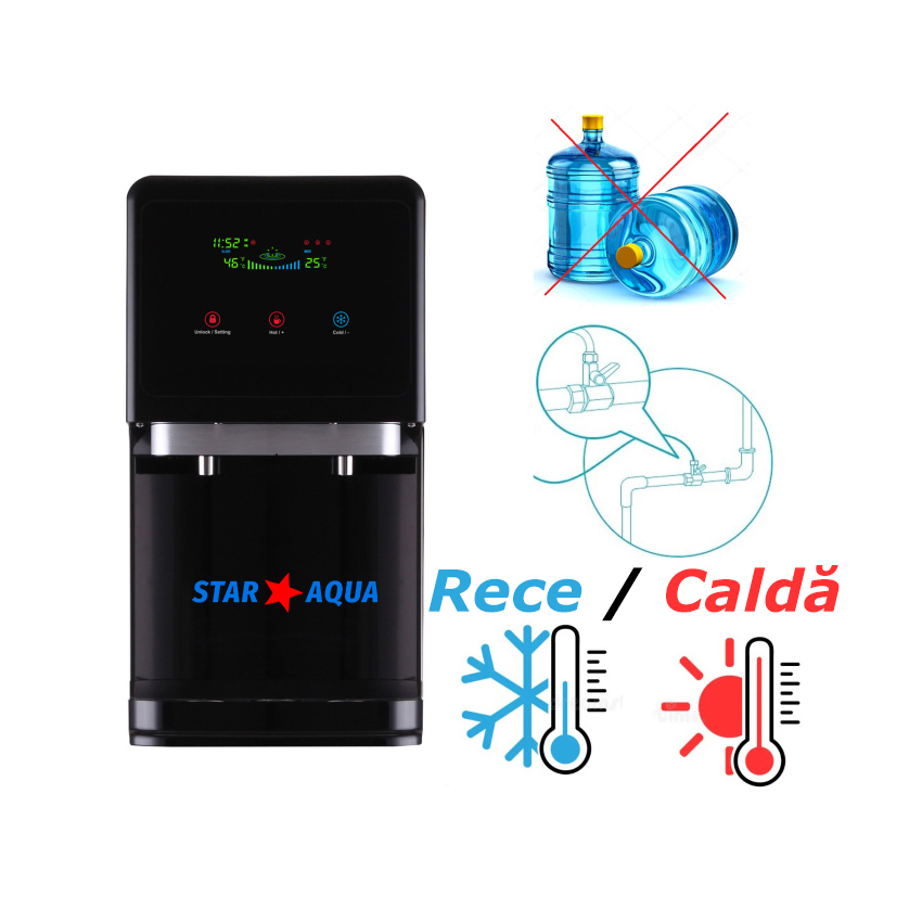 Dozator fără bidon – apă rece și caldă direct din rețea - sterilizare UV
