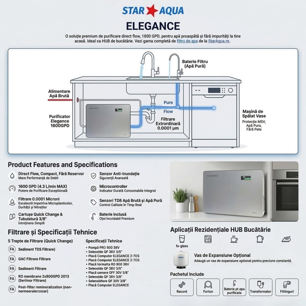 Elegance 1600GPD: Purificator Apa Osmoza Inversa Direct Flow