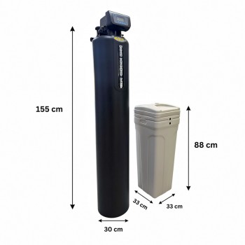 I-MIX 50 HC PRO - 6in1 - 1"