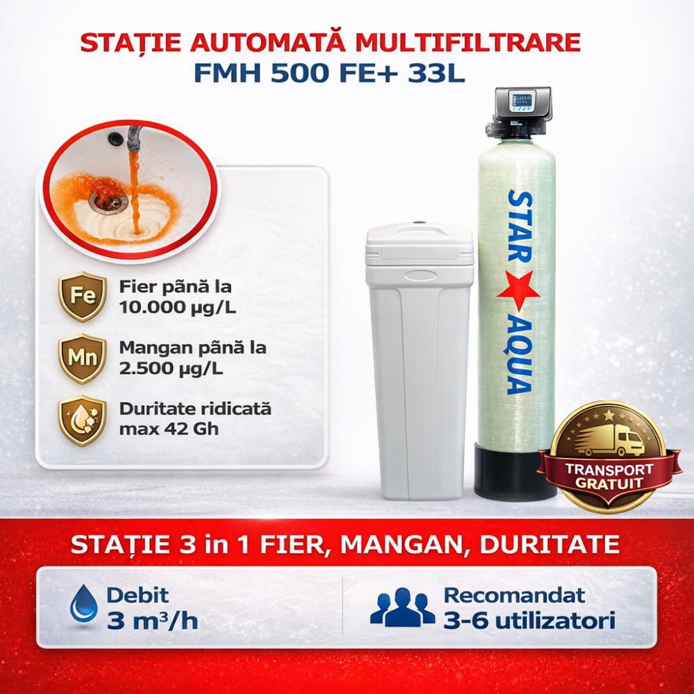 EcoMulti BD-33 – elimină fier și duritate într-un singur sistem