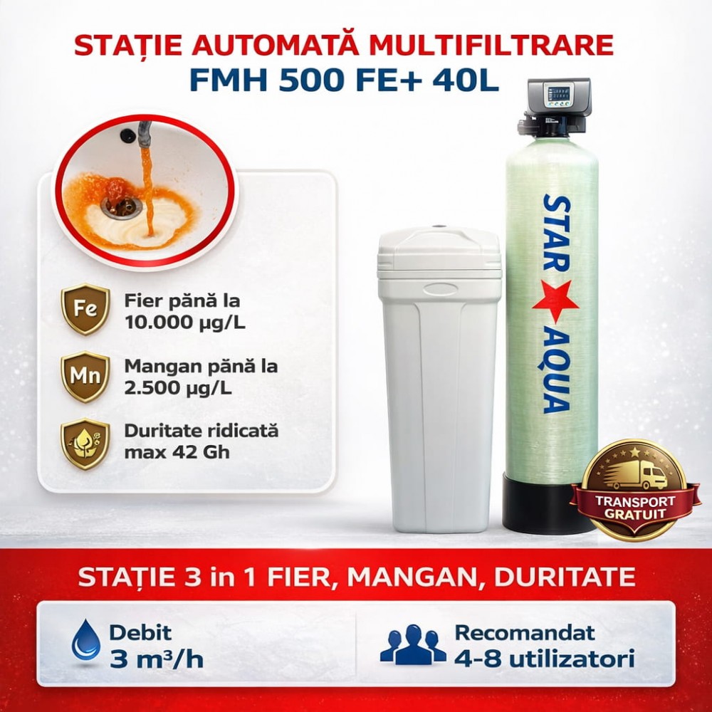 EcoMulti BD-40 – soluție completă pentru fier, mangan și apă dură