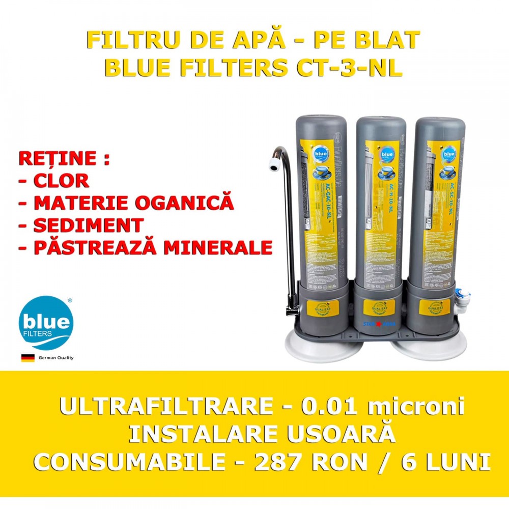 AWF-CT-3-NL - UltraFiltrare 0.01μ - Blue FIlters